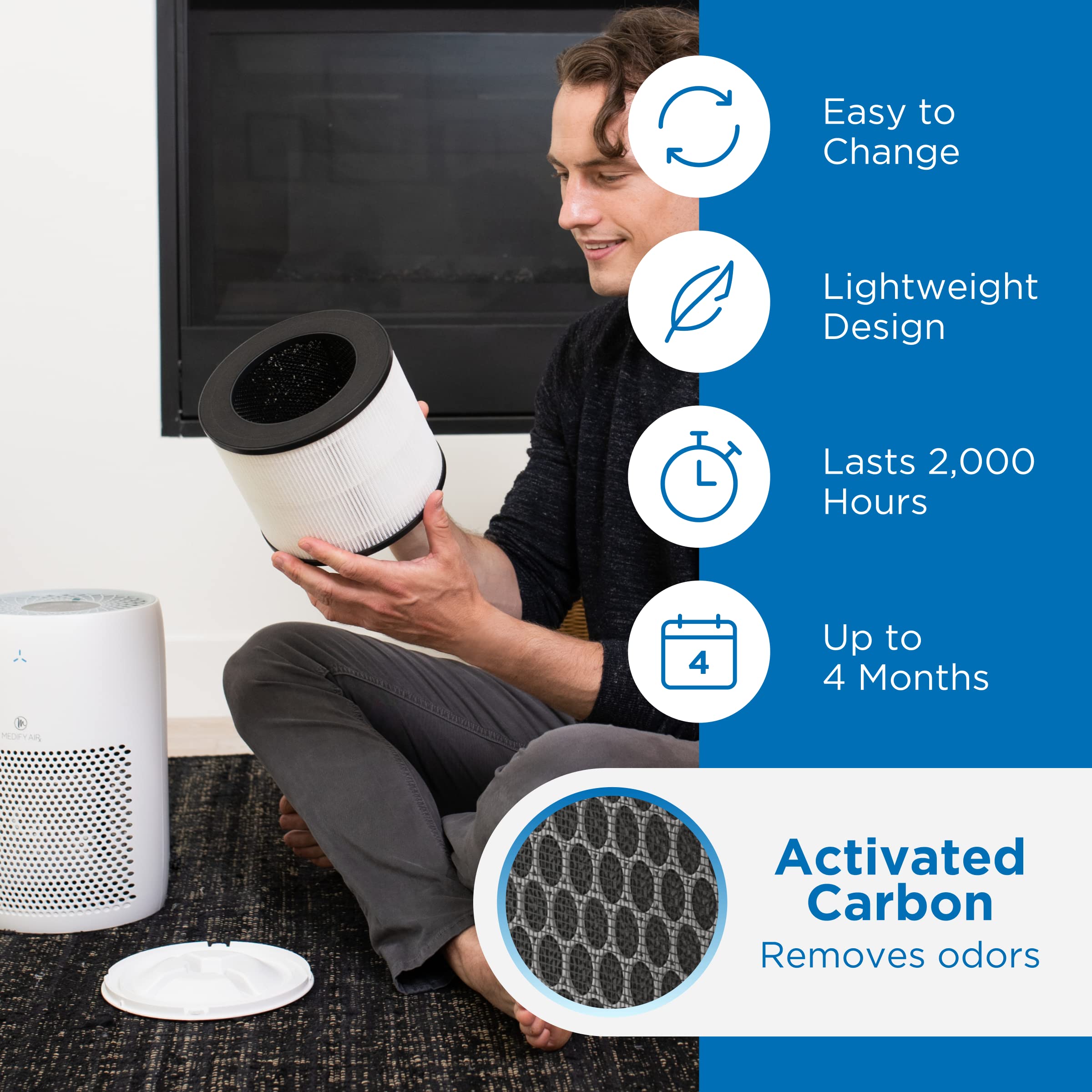 Medify MA-22 Air Purifier with True HEPA H13 Filter | 555 ft² Coverage in 1hr for Allergens, Smoke, Wildfires, Dust, Odors, Pollen, Pet Dander | Quiet 99.9% Removal to 0.1 Microns | White, 1-Pack