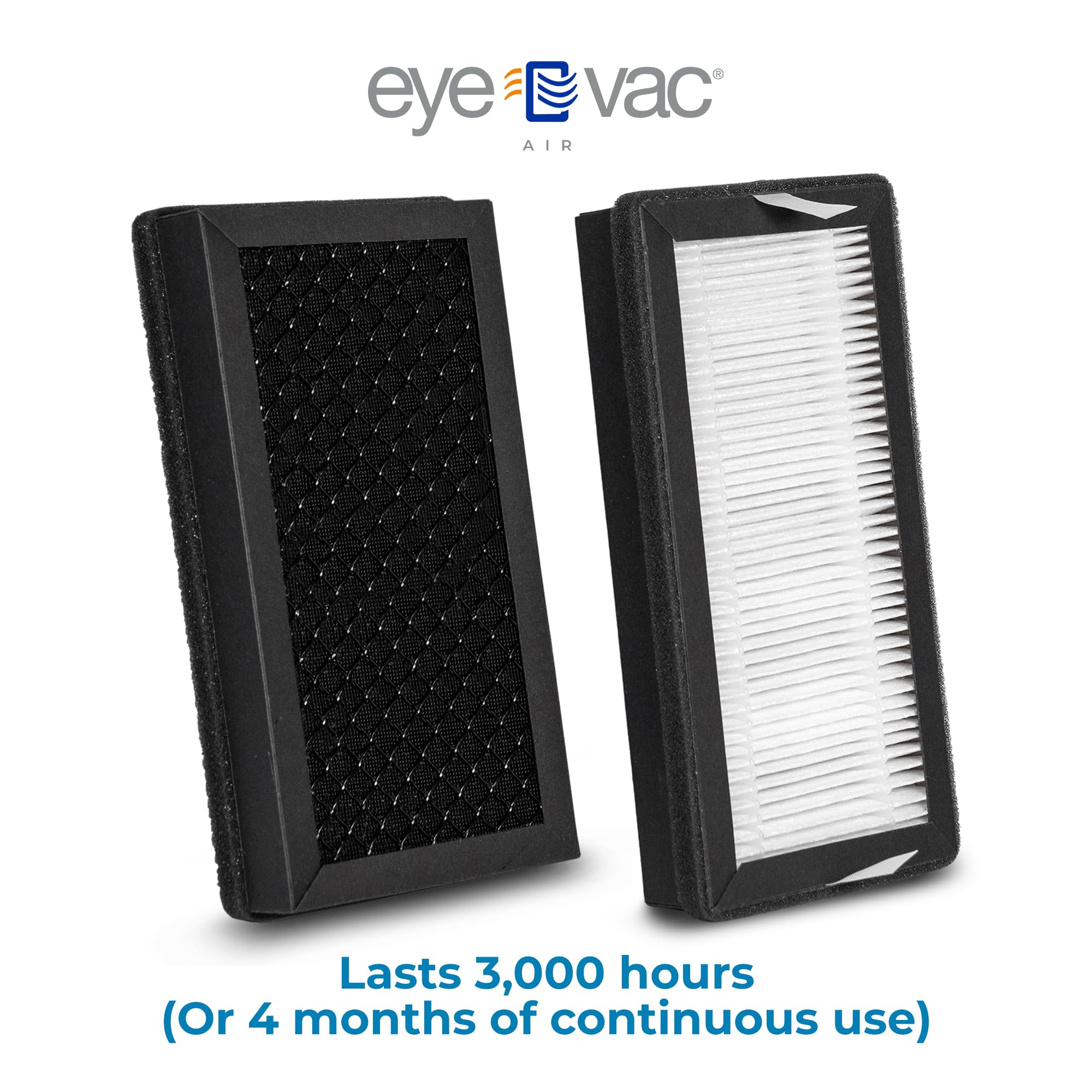 EyeVac Air Official Air Filters - Air Purification Replacement Filters (2-pack) | Dual Filtration - True HEPA H13 & Activated Carbon