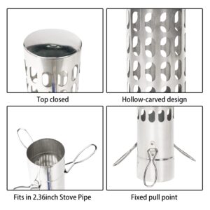 FIREHIKING Stove Pipe Spark Arrestor Chimney Rain Cap for 2.36inch/6cm Stainless Steel Stovepipe