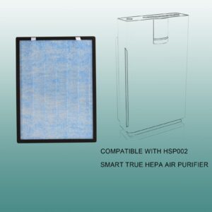 HSP002 Replacement Filter Compatible with HSP002 Smart True HEPA Air Cleaner Purifier 2.0 4-in-1 Filtration of H13 True HEPA Filter and Activated Carbon Filter