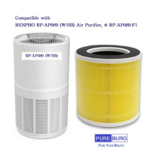 PUREBURG RP-AP089 Replacement Filter Compatible with RENPHO RP-AP089-F1 Fits RP-AP089W RP-AP089B Air Purifiers,2-Pack H13 HEPA Activated Carbon 2-IN-1