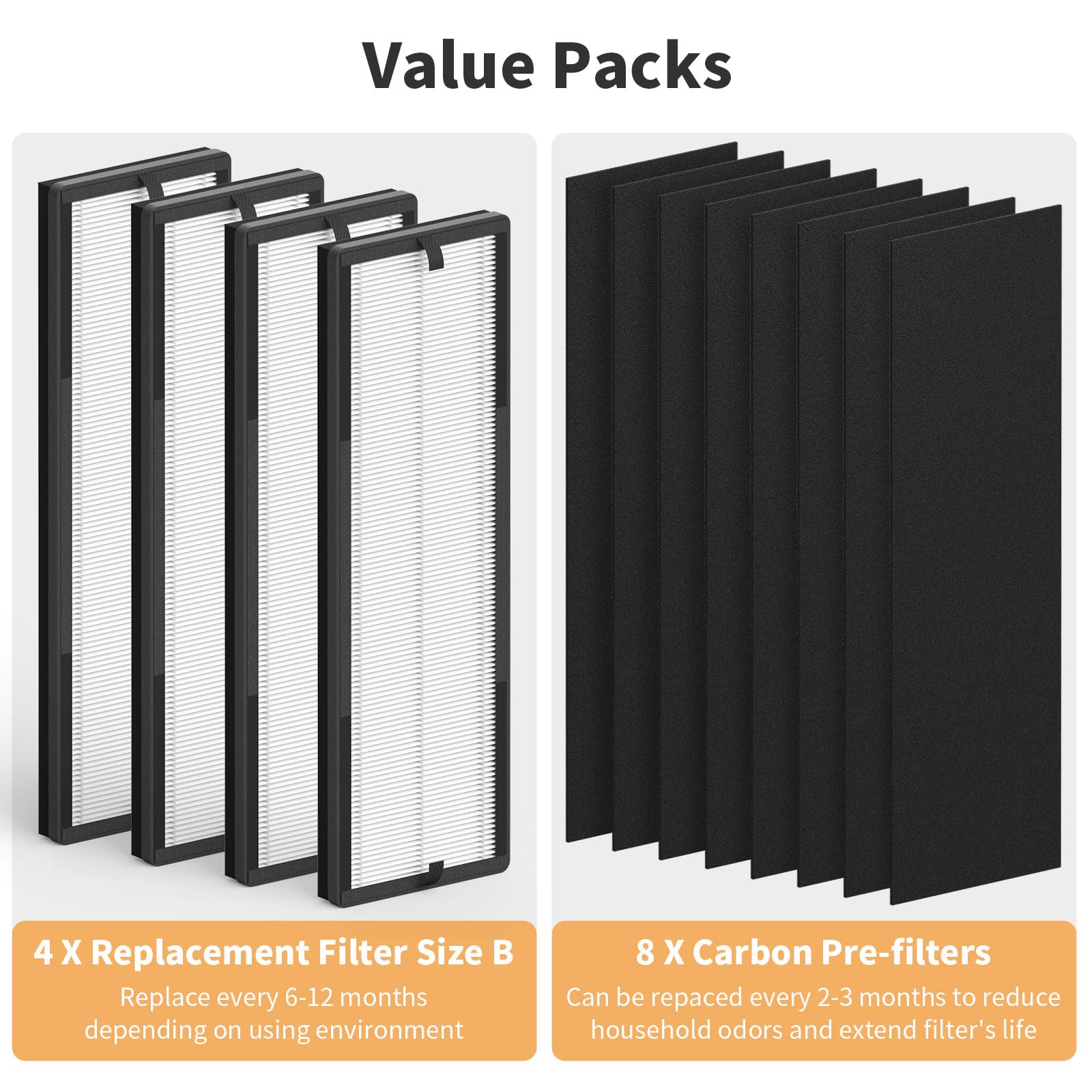 4 Packs NEA-F1 H13 True HEPA Replacement Air Filter Compatible with Eureka NEA120 and Toshiba CAF-W36USW Feature Smart WiFi Purifier, 4 HEPA Filters (NEA-F1) and 8 Carbon Pre-Filters (NEA-C1)