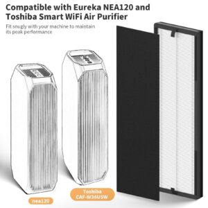 4 Packs NEA-F1 H13 True HEPA Replacement Air Filter Compatible with Eureka NEA120 and Toshiba CAF-W36USW Feature Smart WiFi Purifier, 4 HEPA Filters (NEA-F1) and 8 Carbon Pre-Filters (NEA-C1)