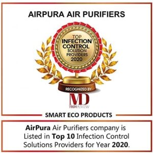 Airpura I600 Hepa Air Purifier for Home Helps to Eliminate Thousands of Airborne Particles & Odors Leaving Only Clean & Fresh Air - White