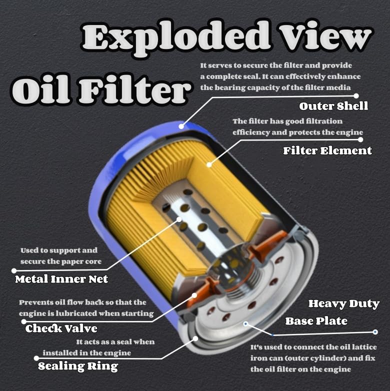 Kvjicdo GX610 GX620 GX660 Oil Filter Compatible with Hnoda GX630 GX670 GX690 GXV340 GXV390 GXV610 GXV630 GXV690 Engine Rep 15400-PLM-A02 15400-PLM-A01 15400-P0H-305PE (4 Pack)