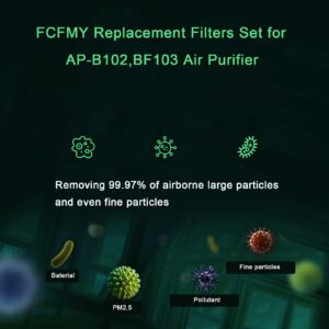 2 Packs Alexapure Breeze Filter Replacement Set Compatible with AP-B102, 3049 Air Cleaner Purifier, 2 H13 Ture HEPA Filters and 2 Activated Carbon Filters