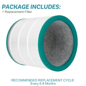 JASENG Replacement Filter for Dyson TP01 TP02 TP03 BP01 AM11 Dyson Tower Purifier Pure Cool Link, Replaces Part # 968126-03