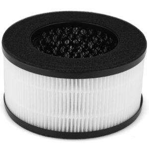 slevoo air purifier filter replacement for bs-01, 3-in-1 hepa air filter replacement compatible slevoo bs-01 hepa air purifiers