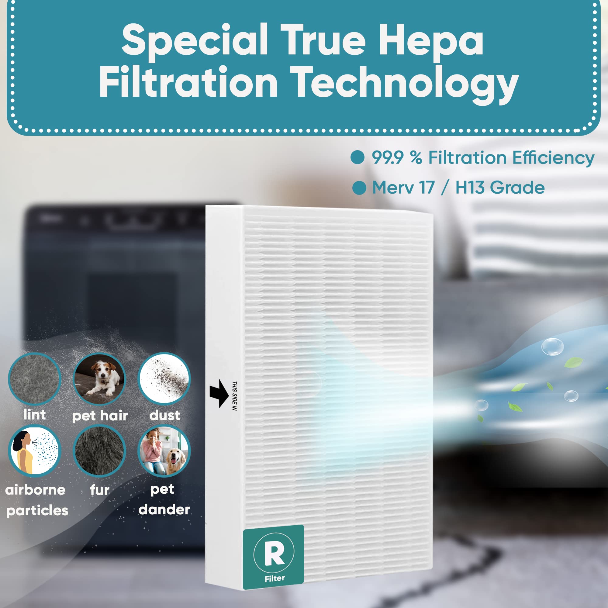 6 Pack - True HEPA Filter R - Replacement for Honeywell - HPA300/200/100 Series and HPA5000 Series Honeywell Air Purifiers