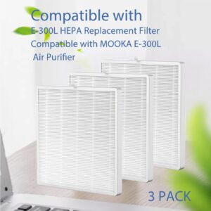 Ontheone E-300L True HEPA Replacement Filter Compatible with MOOKA and MOOKA FAMILY E-300L Air Cleaner Purifier for Large Room, True HEPA Filter 2 Pack