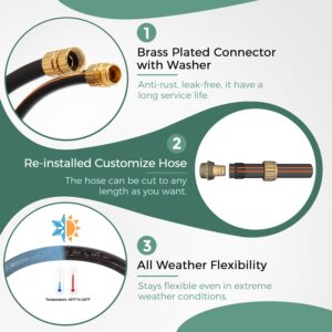 Giraffe Hybrid Leader Hose 5/8" x 15ft, Custom Length, NO Kink, Flexible, Leakproof Water Hose with Male to Female Fittings, 600 Burst PSI