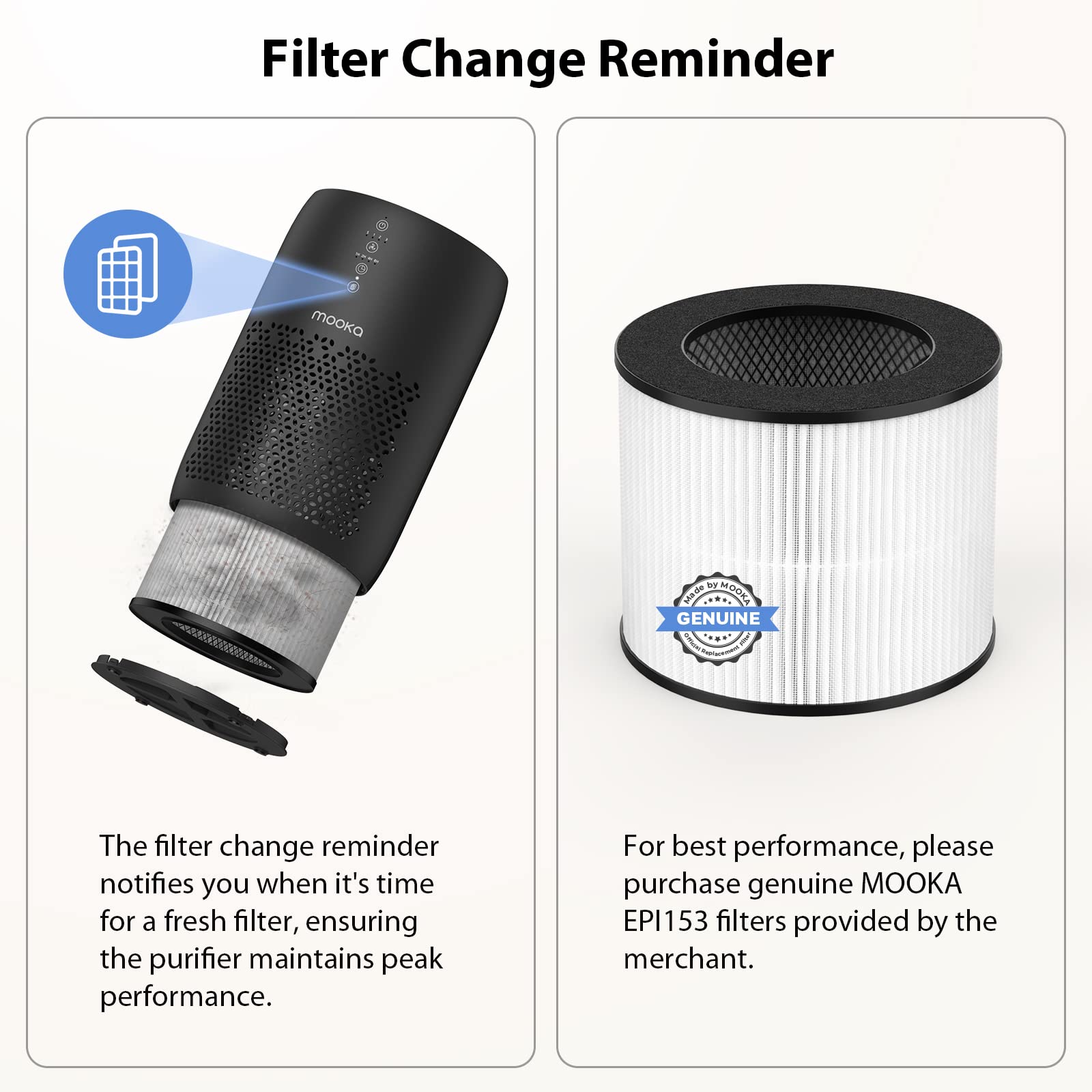 MOOKA Official Certified H13 True HEPA Replacement Filter Compatible with EPI153 Air Purifier