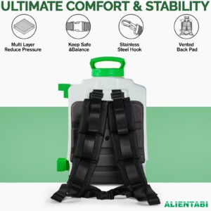 ALIENTABI Backpack Sprayer 4 Gallon, 2.6Ah- Lithium Battery Powered for Weeding, Spraying, Cleaning