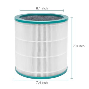 JASENG Replacement Filter for Dyson TP01 TP02 TP03 BP01 AM11 Dyson Tower Purifier Pure Cool Link, Replaces Part # 968126-03