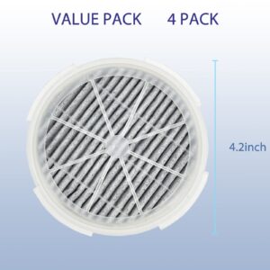 Ontheone True HEAP Filter Replacement Compatible with Frida Baby 3-in-1, RIGOGLIOSO and JINPUS GL2103 and LTLKY 900S, 2 in 1 True HEPA Filters and Activated Carbon Filters (4 Pack)