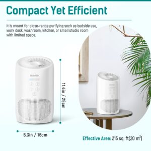 Slevoo Air Purifiers for Bedroom Pets in Home, 2024 New Upgrade H13 True HEPA Air Purifier with Fragrance Sponge, Effectively Clean of Dust, Smoke, Pets Dander, Pollen, Odors, Black, 2 Packs, White