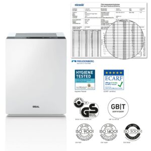 IDEAL Health German-Made, AP60 PRO Air Purifier, True HEPA Filter, Activated Carbon, Cleans up to 600 sq. ft., Ultra Quiet, Remote Control, Airborne Debris, Dust, Odors