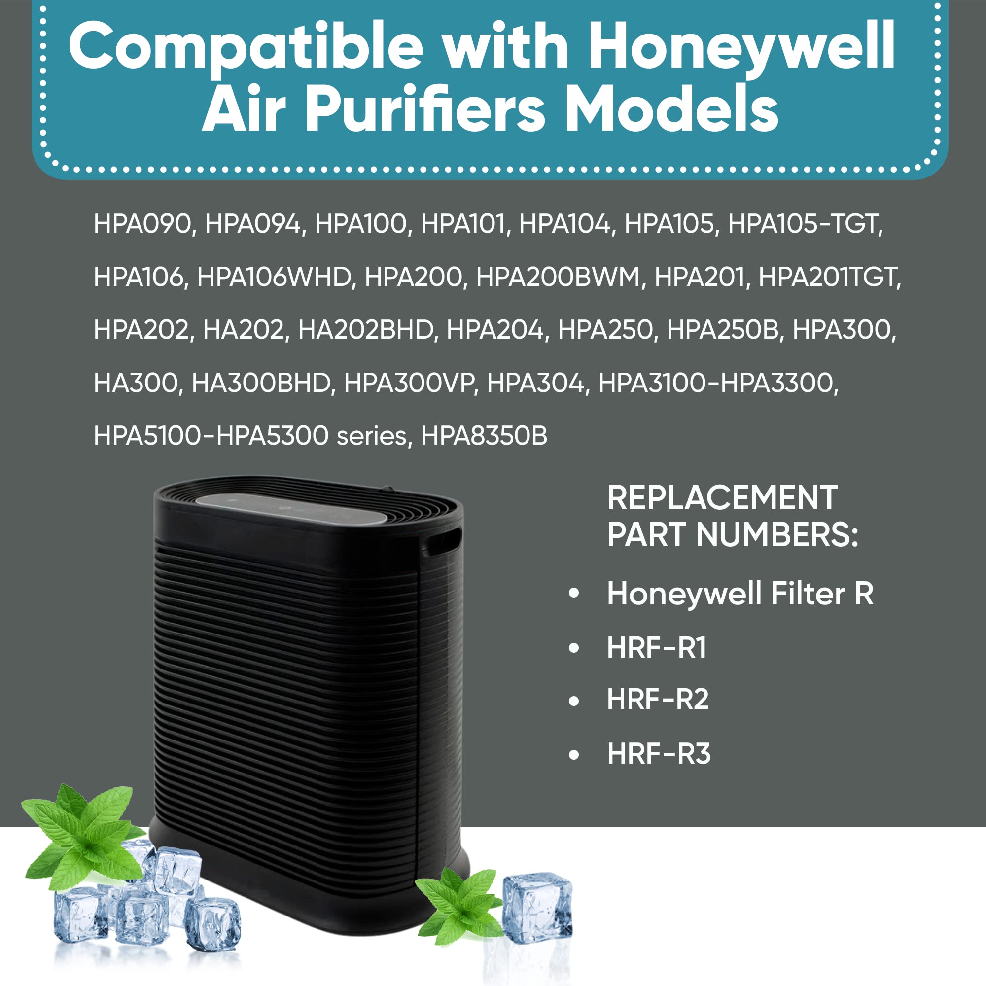 6 Pack - True HEPA Filter R - Replacement for Honeywell - HPA300/200/100 Series and HPA5000 Series Honeywell Air Purifiers