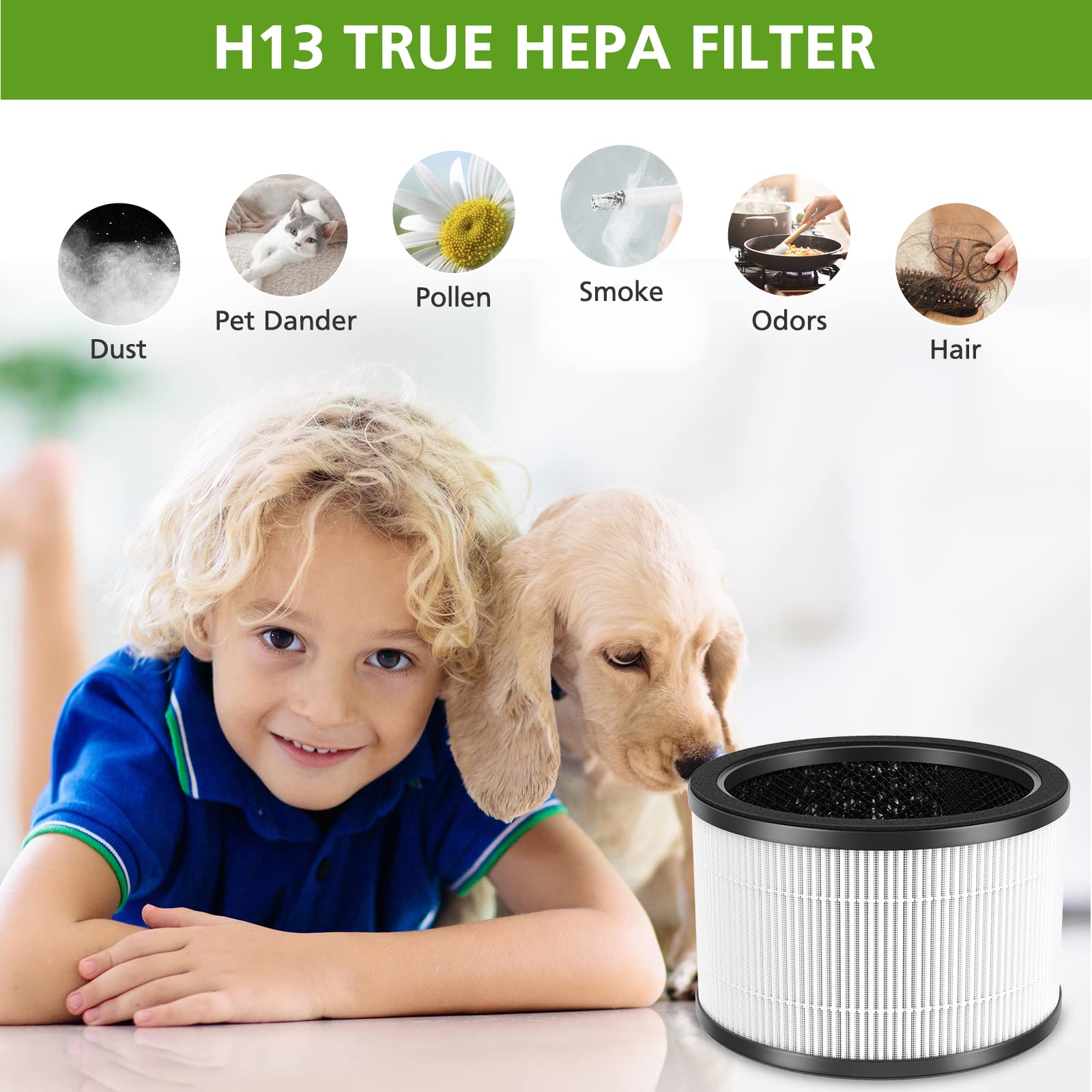 2 Pack H7121101 Replacement Filter, Compatible with Govee H7121, 3-in-1 H13 True HEPA, High-Efficiency Activated Carbon, Pre-Filter