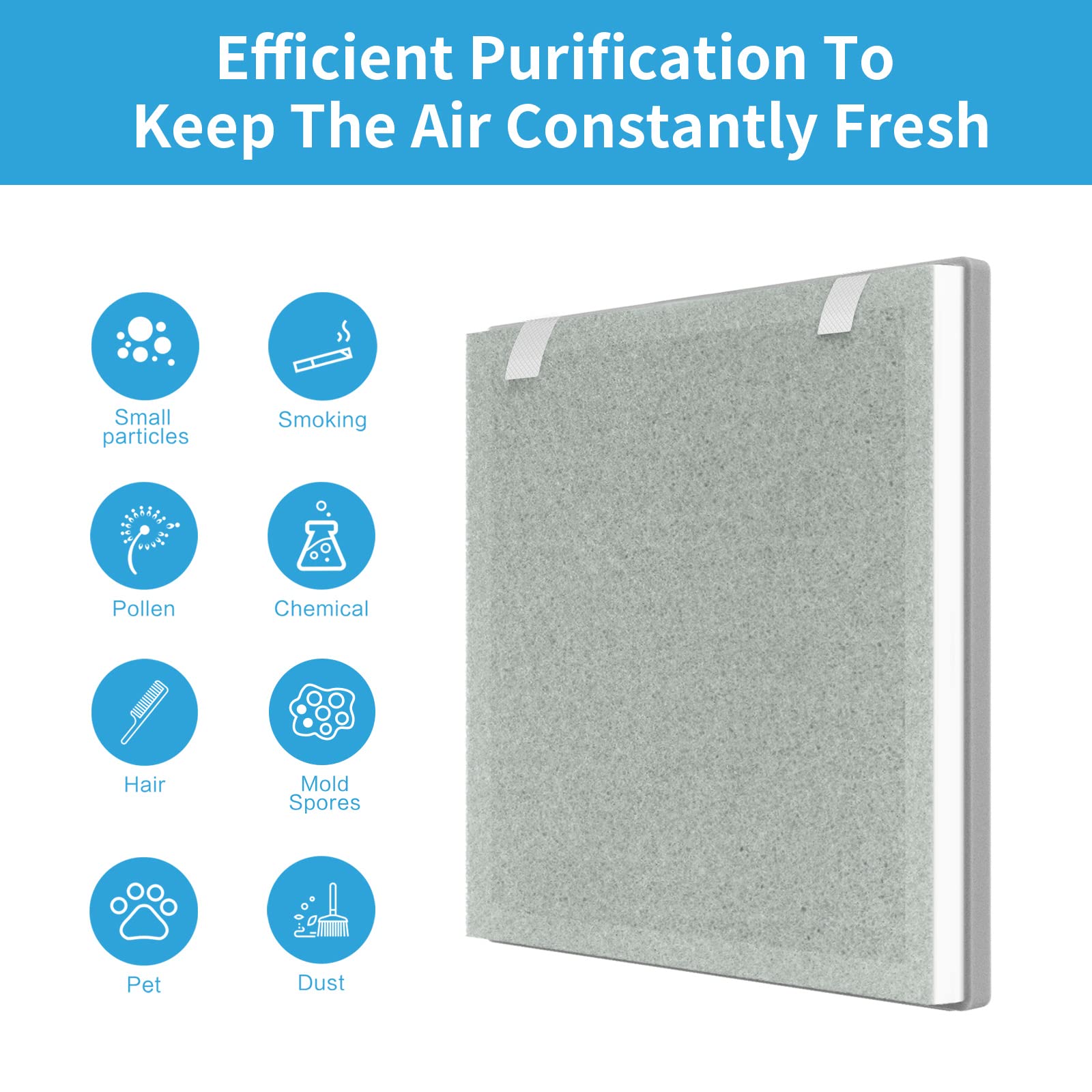 GoKBNY Vital 100 True HEPA Replacement Filter Compatible with Vital 100 Purifier, Part Number Vital 100-RF, Two(2) 3-In-1 HEPA Filters + Four(4) Extra Pre-Filters