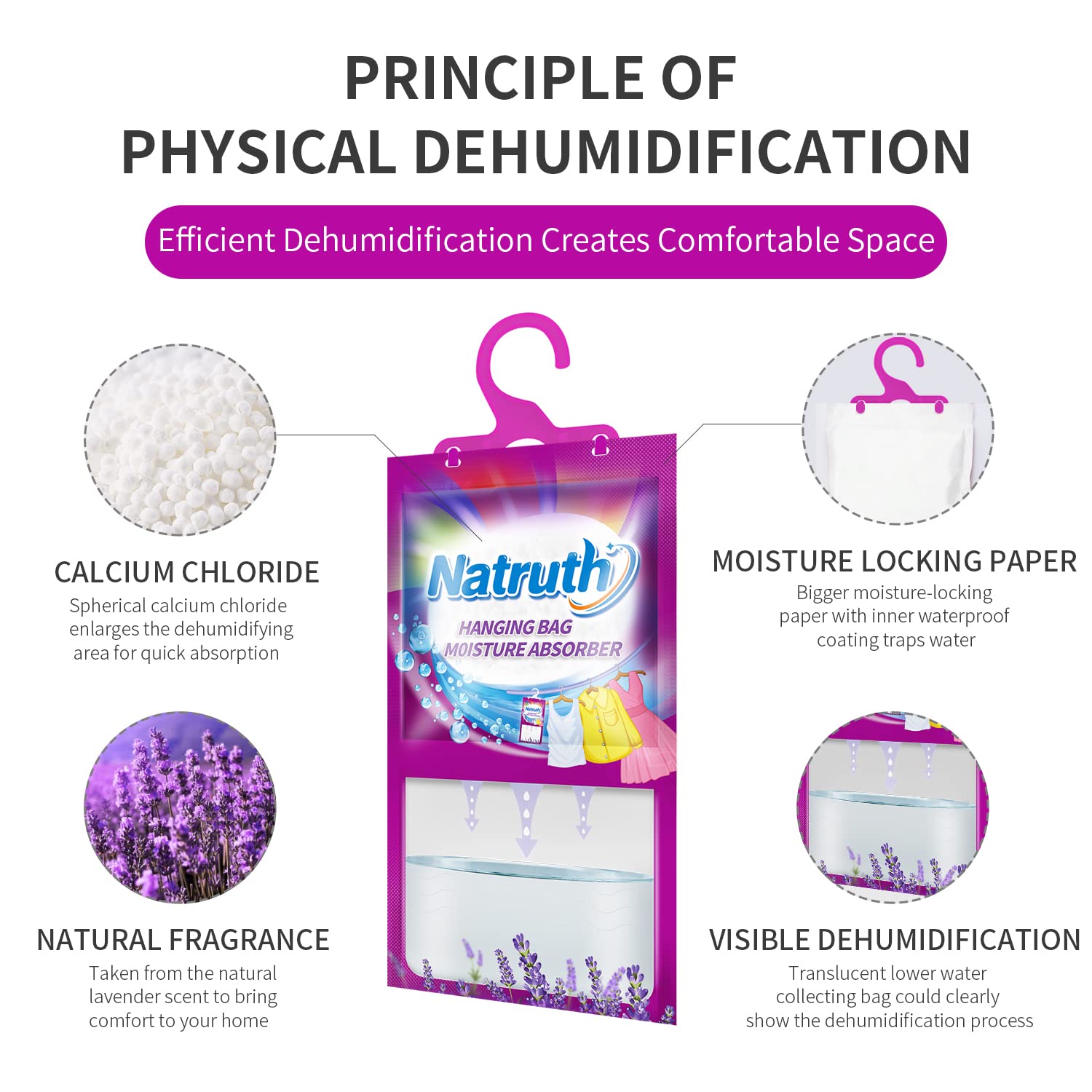 NATRUTH 12-PACK Moisture Absorber Bags With Lavender,Desiccant Hanging Bag Use for Kitchen Bathroom Wardrobe, Eliminates Odors，Odor Absorber Humidity Packs, Hanging Closet Dehumidifier Bags for Closet