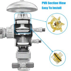 905-211 1/2"-3/4" Bonnet and Poppet Assembly Repair Kit,Fits for febco PVB Model 765CBV & DBV,Combines Bonnet & Poppet Assembly Kit,2 Years Warranty