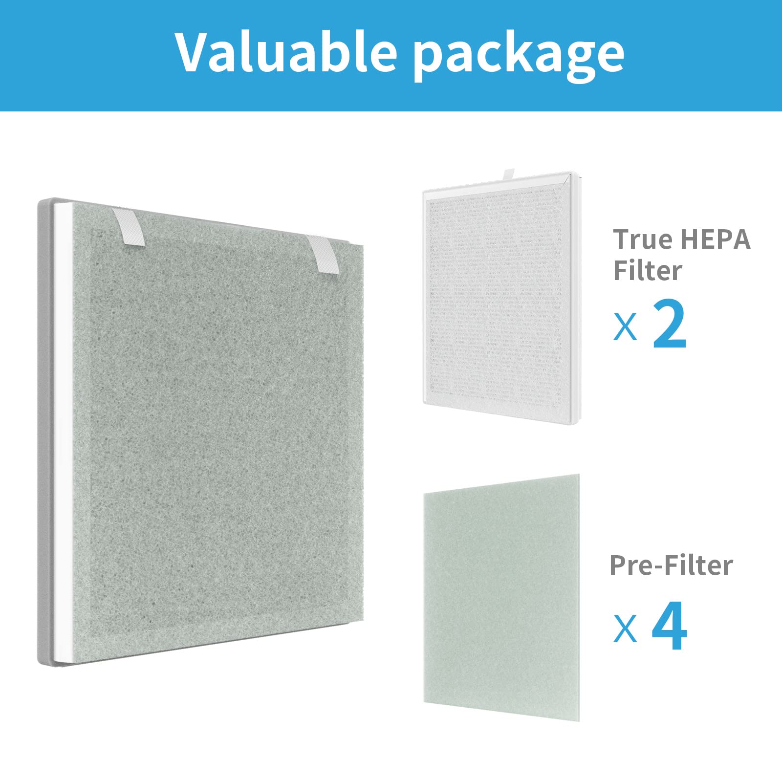 GoKBNY Vital 100 True HEPA Replacement Filter Compatible with Vital 100 Purifier, Part Number Vital 100-RF, Two(2) 3-In-1 HEPA Filters + Four(4) Extra Pre-Filters