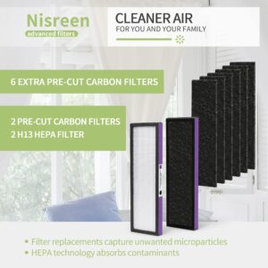 Nisreen FLT5250PT Replacement Filter Compatible with Germ-Guardian Filter C Pet HEPA Filter Air Pu-rifier AC5250PT AC5000E AC5300B AC5350W AC5350B CDAP5500 and More, 2 HEPA and 6 Pre-Filter