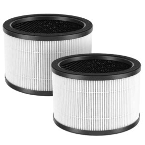 2 pack h7121101 replacement filter, compatible with govee h7121, 3-in-1 h13 true hepa, high-efficiency activated carbon, pre-filter