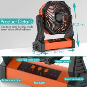 Camping Fan with LED Lantern, 10000mAh Rechargeable Battery Operated Outdoor Tent Fan with Light & Hook, 270° Pivot, 3 Speeds, Personal USB Desk Fan for Camping, Power Outage, Hurricane, Jobsite