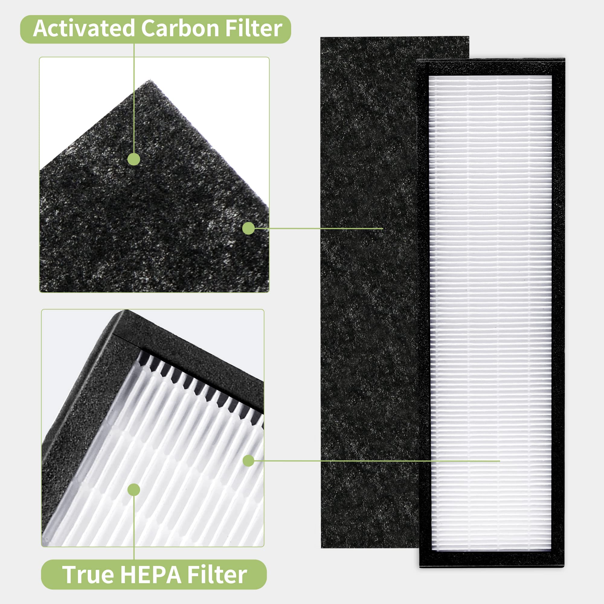 Nisreen FLT5250PT Replacement Filter Compatible with Germ-Guardian Filter C Pet HEPA Filter Air Pu-rifier AC5250PT AC5000E AC5300B AC5350W AC5350B CDAP5500 and More, 2 HEPA and 6 Pre-Filter