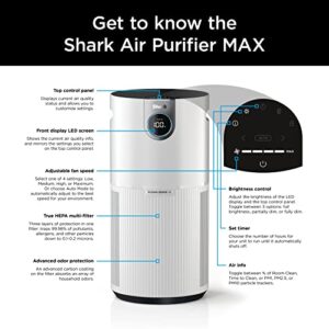 Shark Air Purifier for Home Large Room, Clean Sense Technology, HEPA Air Filter, 1000 Sq Ft, Kitchen, Captures 99.98% of Particles, Pet Dander, Pollutants, Dust, Smoke, Allergens & Smells, HP201