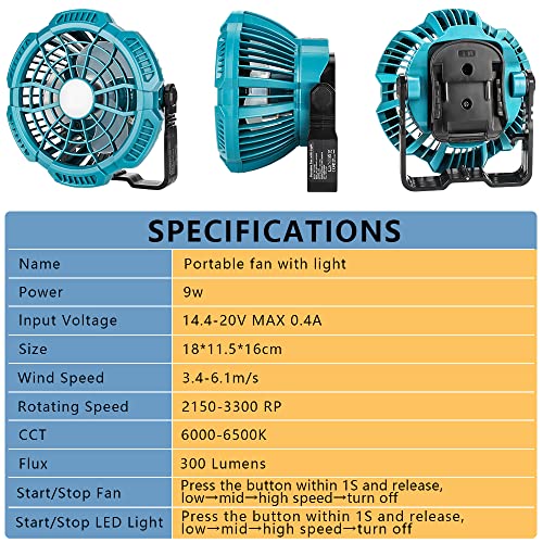 YEX-BUR for Makita Fan, for Makita Fans Portable 18v, Ceiling Tent Fan with Hanging Hook, Remote, 300LM LED Light Cordless Battery Operated Fan for Camping Car Repairing Emergency