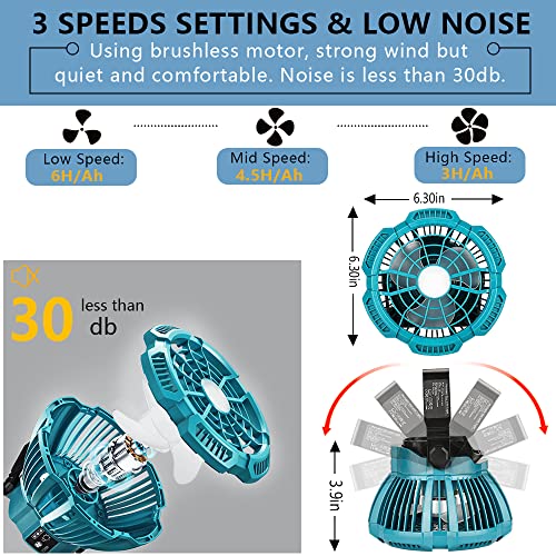 YEX-BUR for Makita Fan, for Makita Fans Portable 18v, Ceiling Tent Fan with Hanging Hook, Remote, 300LM LED Light Cordless Battery Operated Fan for Camping Car Repairing Emergency