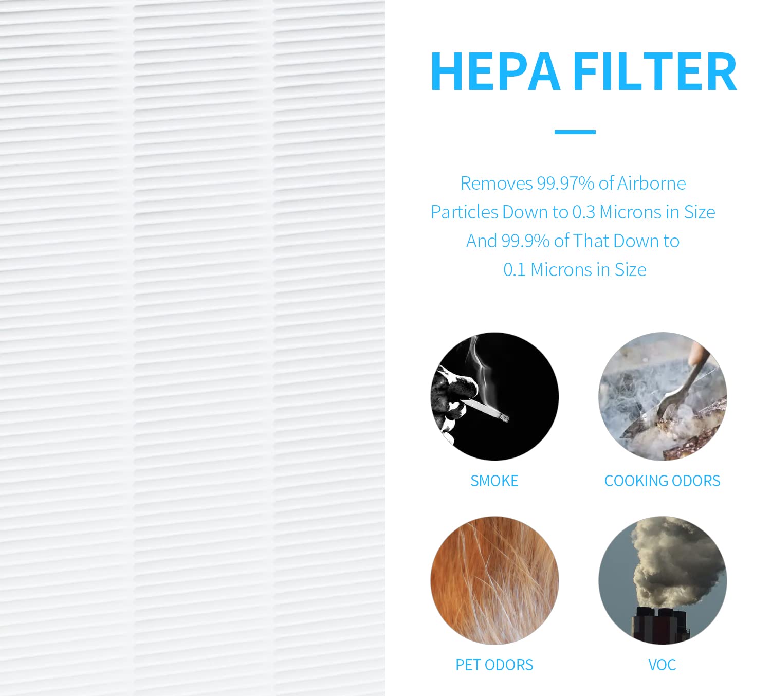 FCFMY Replacement Filter For HSP003 Dual Filtration HEPA Air Cleaner Purifier,2-in-1 Filter Includes H13 True HEPA & Activated Carbon Filter,Pack-of-2