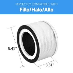 GoKBNY 2-Pack Fillo/Halo/Allo True HEPA Replacement Filter Compatible with Fillo/Halo/Allo Purifier, 3-in-1 H13 True HEPA Filtration Filters