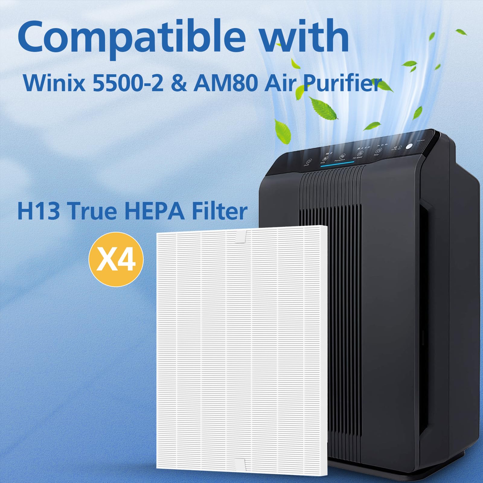 116130 Replacement Filter H Compatible with Winix 5500-2 Air Purifier and AM80 Air Purifier, H13 True HEPA Filter, 3 Pack