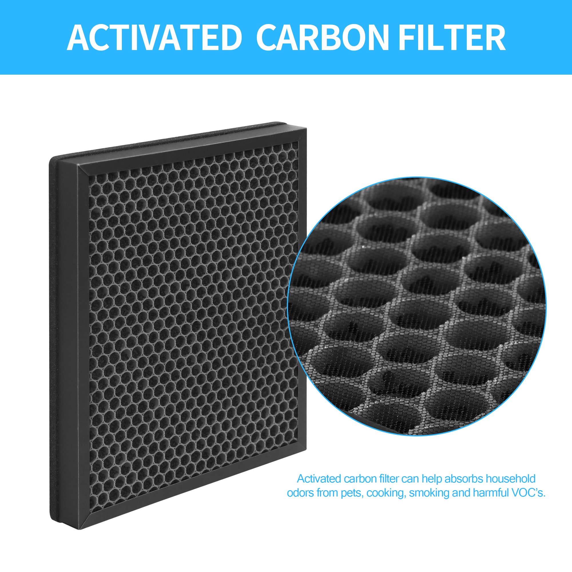 Hfunmo 2 Pack Aerio-300 Replacement HEPA Filter Compatible with Zigma Aerio-300 Air Purifier, 2 High-Efficiency HEPA Filters 2 Carbon Pre-Filters