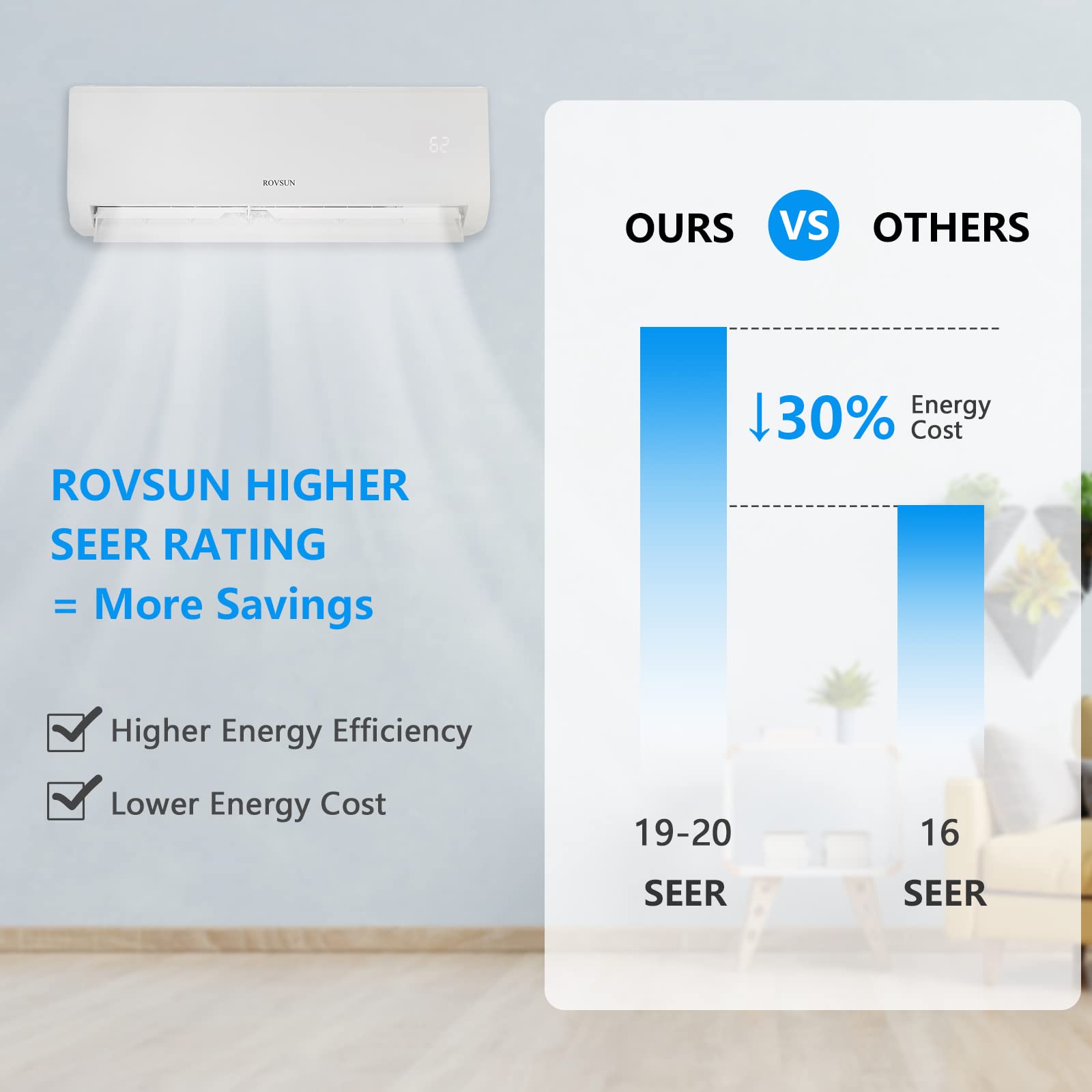 ROVSUN 18,000 BTU Ductless Mini Split AC/Heating System, 230V / 19 SEER Split-System Wall Air Conditioner Pre-Charged Inverter Heat Pump with 16ft Installation Kit (1 set)