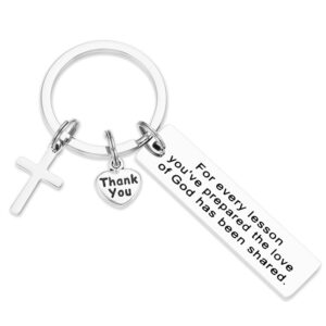 AHAETH Sunday School Teacher Gifts for Christmas Women Men Christian Gift for Woman Teachers Appreciation Jewelry Sunday School Keychain