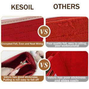 KESOIL Small Purse Organizer insert for Handbags,Small Bag Organizer,Bag Divider,Felt Organizer Insert Compatible with LV Speedy,Onthego,Alma,NeoNoe,Noe,with Zipper Pocket and Bag in Bag (Red, Small)