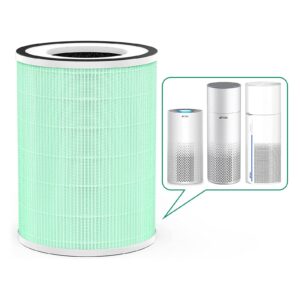 afloia toxin romover filter for kilo/kilopro/kiloplus/miro/miropro air purifiers