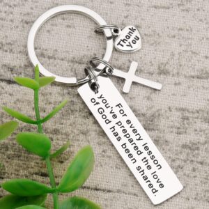 AHAETH Sunday School Teacher Gifts for Christmas Women Men Christian Gift for Woman Teachers Appreciation Jewelry Sunday School Keychain