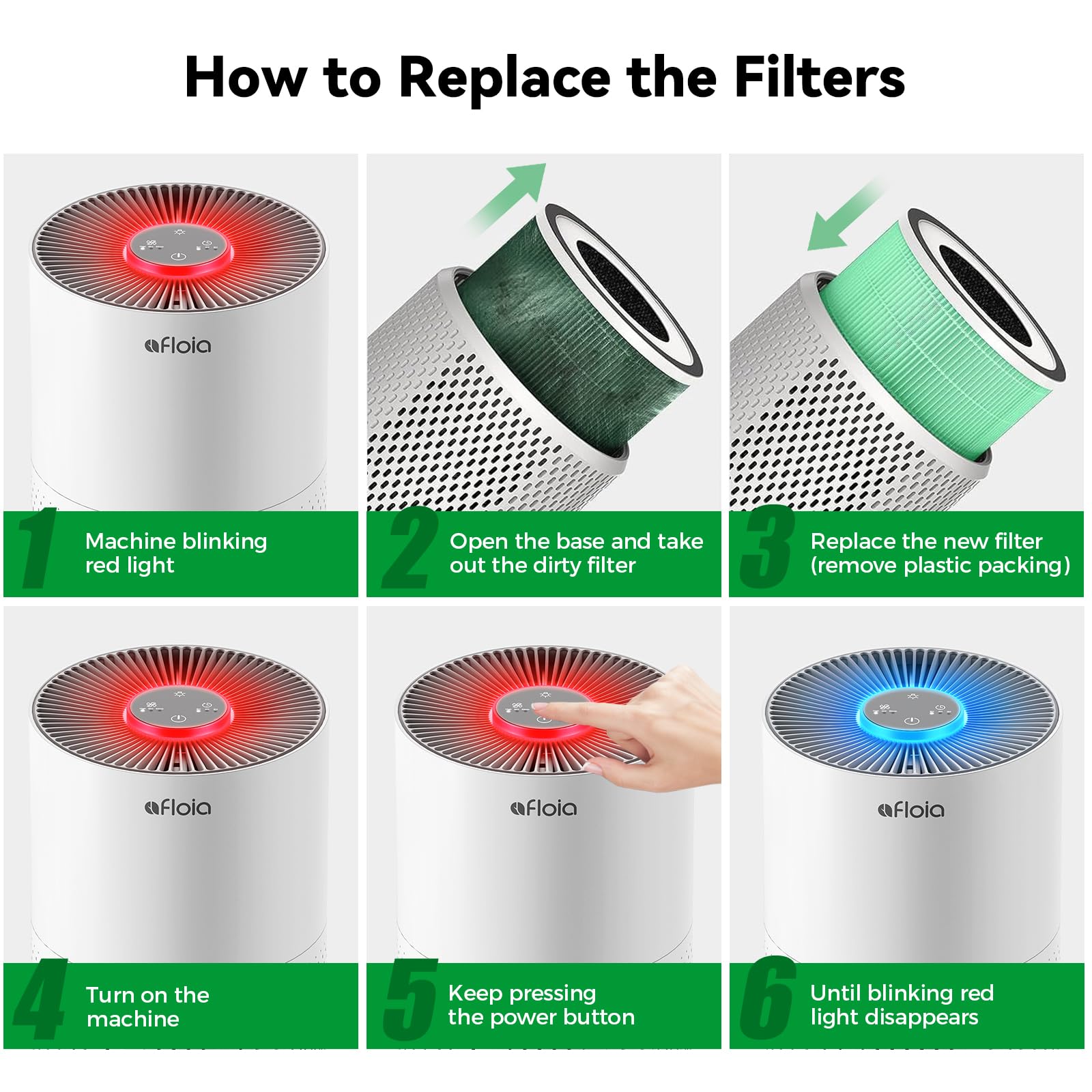 Afloia Toxin Romover Filter for KILO/KILOPRO/KILOPLUS/MIRO/MIROPRO Air Purifiers