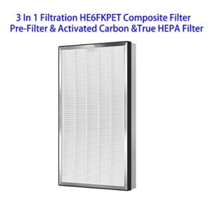 HE6FKPET True HEPA Replacement Filter Fit for Shark HE600 HE601 HE602 6 Fan Air Purifier Compare Part HE6FKPET HE6FKBAS HE6FKPRO