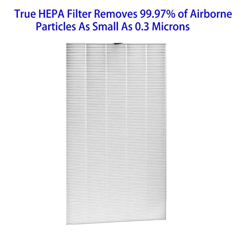 HE6FKPET True HEPA Replacement Filter Fit for Shark HE600 HE601 HE602 6 Fan Air Purifier Compare Part HE6FKPET HE6FKBAS HE6FKPRO