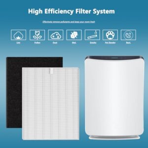 2 Sets D480 Replacement Filter D4 Compatible with Winix D480 Air Purifier, 2 Hepa Filter and 8 Air Filters Felt, Replace Part Number 1712-0100-00, Filter D4