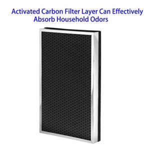 HE6FKPET True HEPA Replacement Filter Fit for Shark HE600 HE601 HE602 6 Fan Air Purifier Compare Part HE6FKPET HE6FKBAS HE6FKPRO