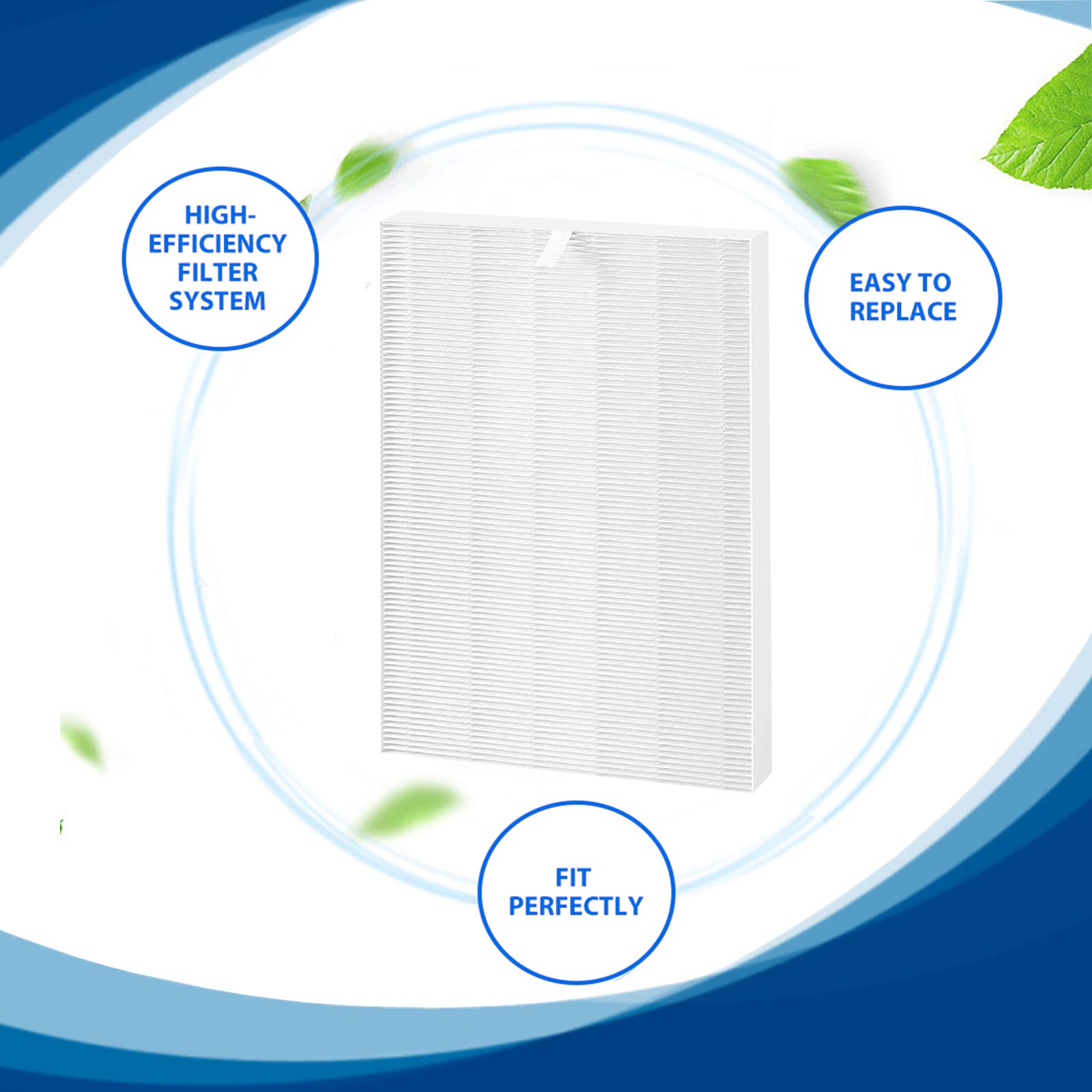 114190 True HEPA Replacement Filters B Compatible with Winix 9500 U300 P300 WAC9000 WAC9500 WAC5000 WAC5000b WAC5300 WAC6300 WAC5500 Air Cleaner Purifiers, Compared to Winix Filter B 114190, 3 Pack