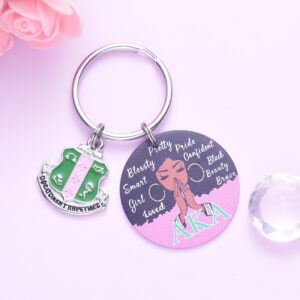 Melix Home Paraphernalia Sorority Gifts Keychain Sorority Gifts for Women Pink and Green Keyring Gift